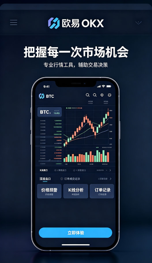 交易下单流程图